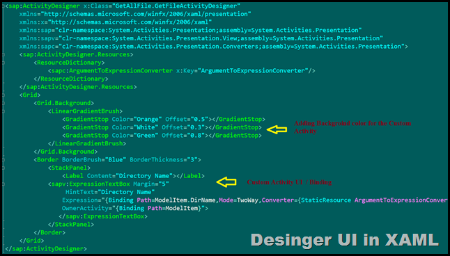 Bytes Matters: WF 4.0 Custom Activity Designer